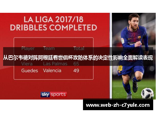 从巴尔韦德对阵阿根廷看世俱杯攻防体系的决定性影响全面解读表现