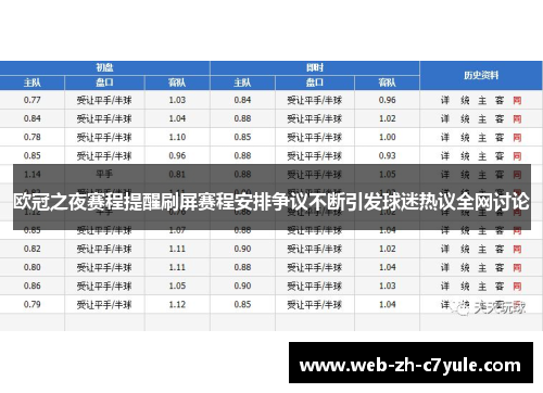 欧冠之夜赛程提醒刷屏赛程安排争议不断引发球迷热议全网讨论