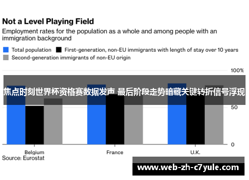 焦点时刻世界杯资格赛数据发声 最后阶段走势暗藏关键转折信号浮现
