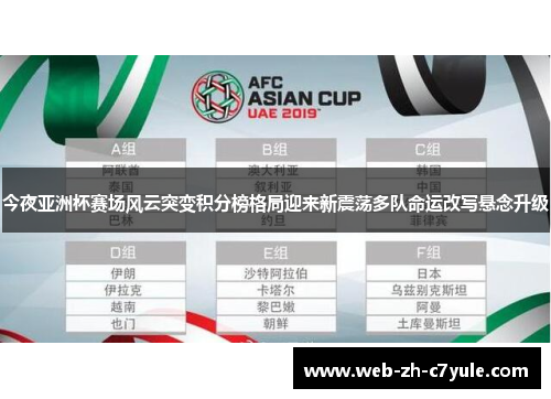 今夜亚洲杯赛场风云突变积分榜格局迎来新震荡多队命运改写悬念升级