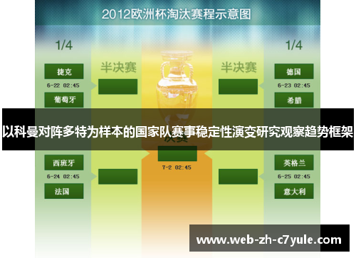 以科曼对阵多特为样本的国家队赛事稳定性演变研究观察趋势框架