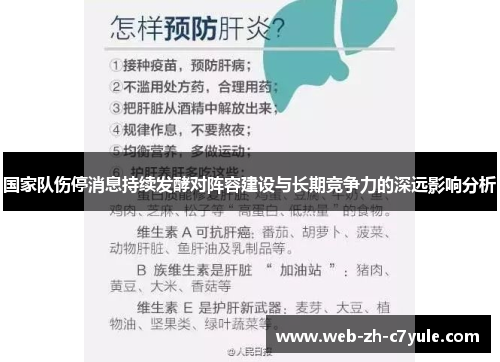 国家队伤停消息持续发酵对阵容建设与长期竞争力的深远影响分析