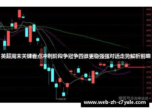 英超周末关键看点冲刺阶段争冠争四谁更稳强强对话走势解析前瞻